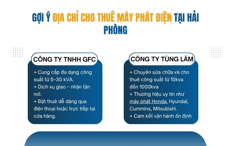 Gợi ý địa chỉ cho thuê máy phát điện tại Hải Phòng