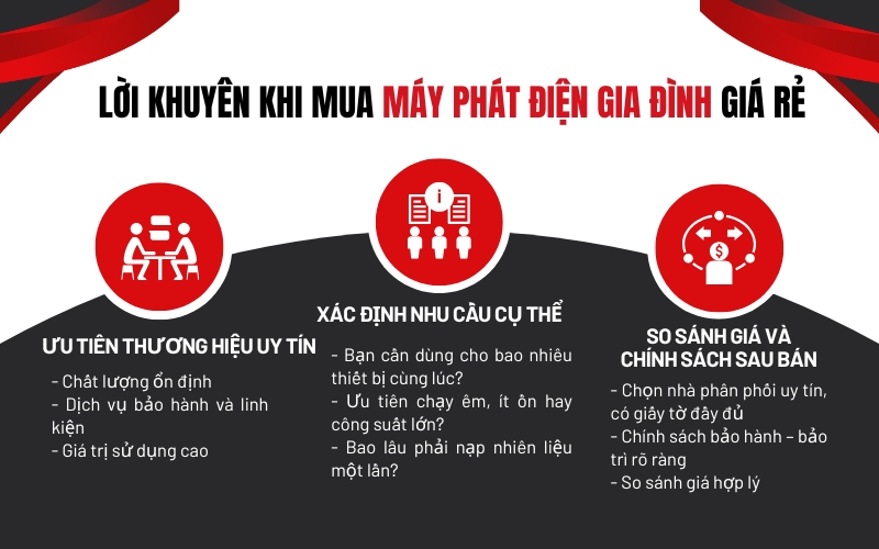 Lời khuyên khi mua máy phát điện gia đình giá rẻ
