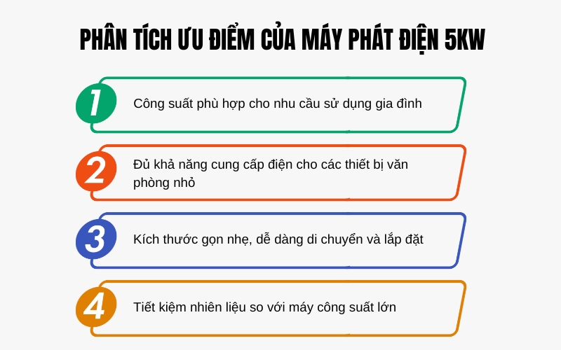 Phân tích ưu điểm của máy phát điện 5kW