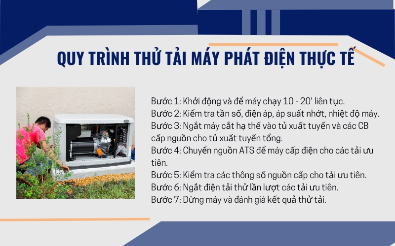 Quy trình thử tải máy phát điện thực tế