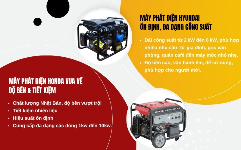 Top 5 Máy Phát Điện Chạy Xăng Đáng Mua