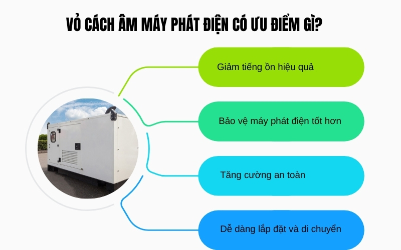 Vỏ cách âm máy phát điện có ưu điểm gì