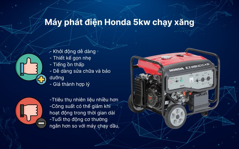 Máy phát điện Honda 5kw chạy xăng