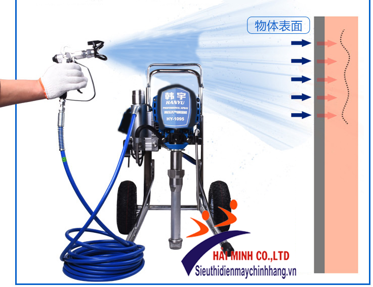 máy phun sơn cho hiệu quả làm việc mạnh mẽ