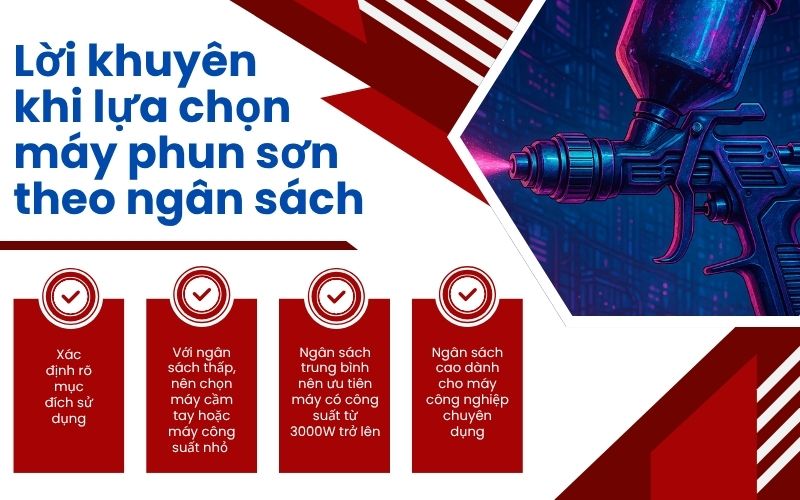 Lời khuyên  khi lựa chọn  máy phun sơn  theo ngân sách
