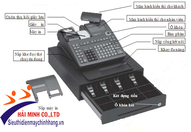 Hướng Sử Dụng cài đặt Máy tính tiền CASIO