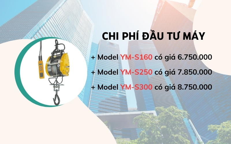 Chi phí đầu tư máy
