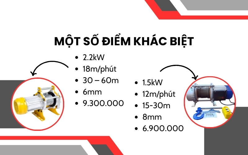 Điểm khác biệt giữa 2 máy tời điện