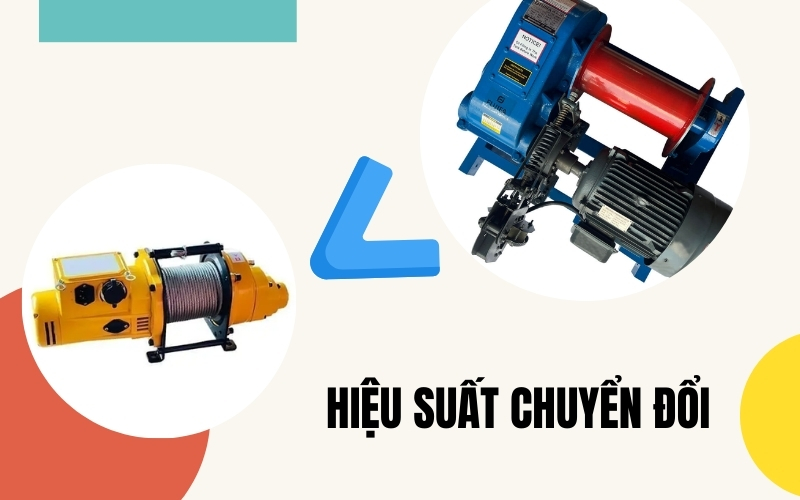 Hiệu suất chuyển đối