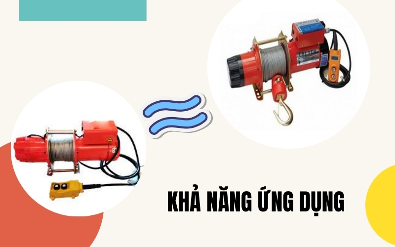 Khả năng ứng dụng