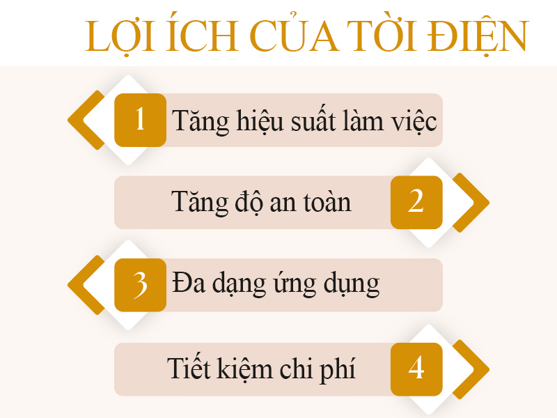 Lợi ích khi sử dụng máy tời điện