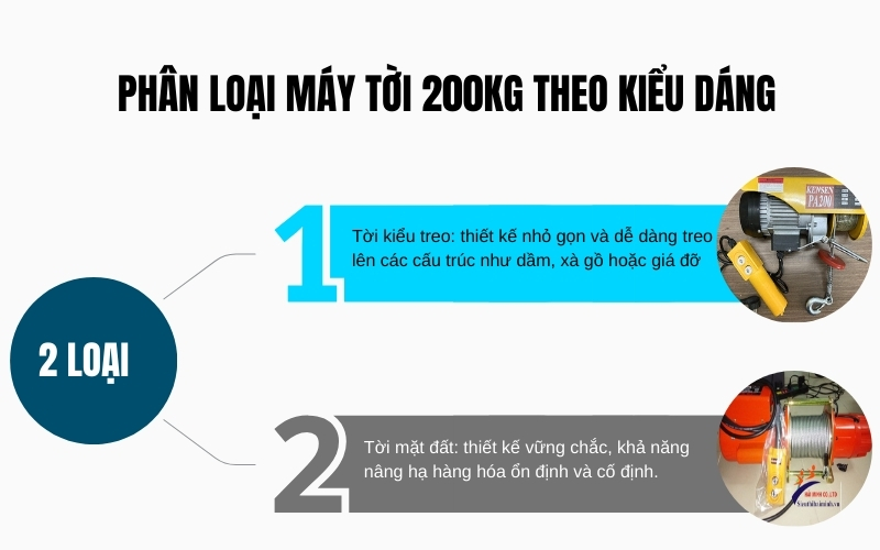 Phân loại máy tời 200kg theo kiểu dáng