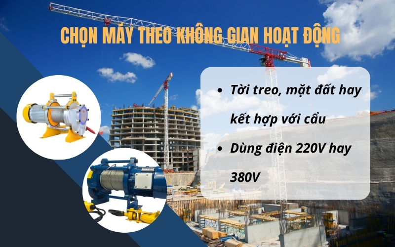 Theo không gian máy tờihoạt động