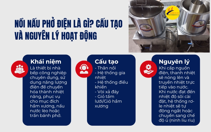 Nồi nấu phở điện là gì? Cấu tạo và nguyên lý hoạt động