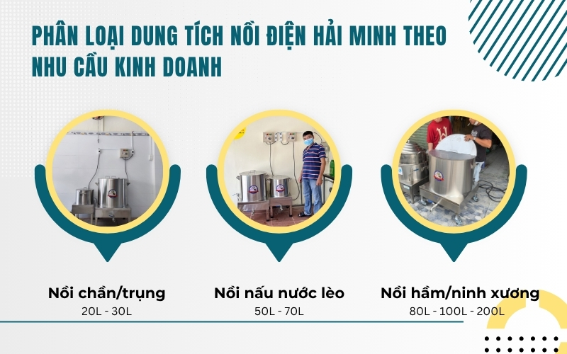 Phân loại dung tích nồi điện Hải Minh theo nhu cầu kinh doanh