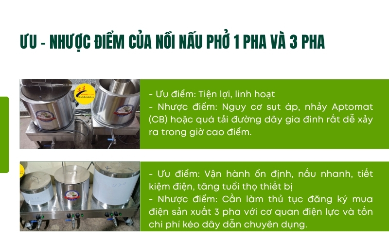Ưu - nhược điểm của nồi nấu phở 1 pha và 3 pha