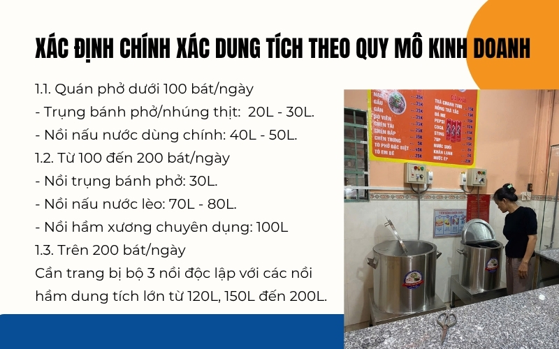 Xác định chính xác dung tích theo quy mô kinh doanh
