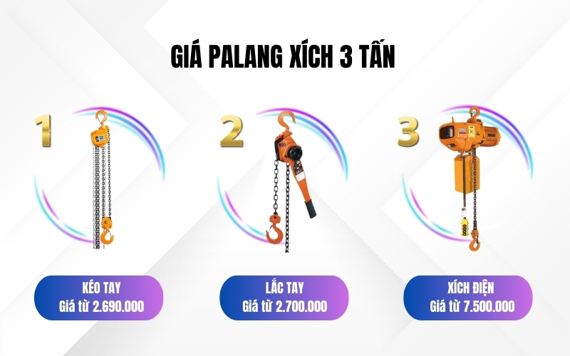 Bảng giá palang xích 3 tấn