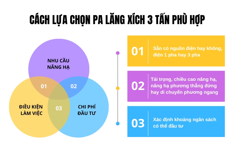 Cách lựa chọn pa lăng xích 3 tấn phù hợp