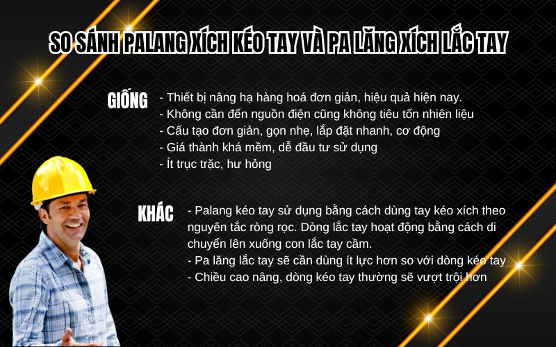 So sánh palang xích kéo tay và pa lăng xích lắc tay