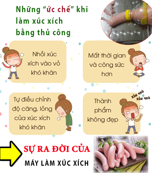 Sự ra đời của máy làm xúc xích