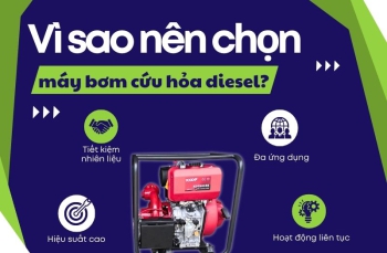 Vì sao nên chọn máy bơm cứu hỏa diesel?