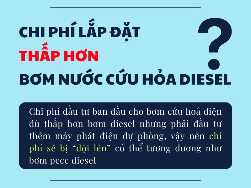 Chi phí lắp đặt thấp hơn bơm nước cứu hỏa diesel