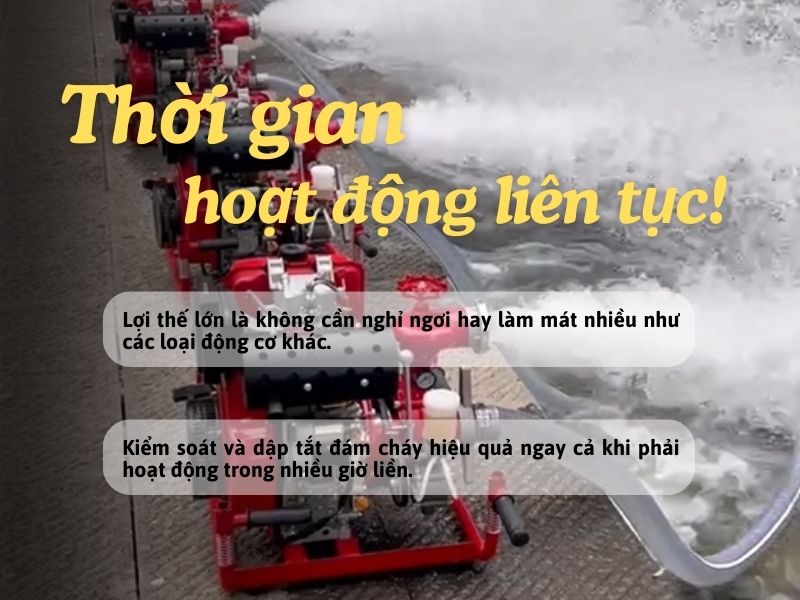 Thời gian hoạt động liên tục