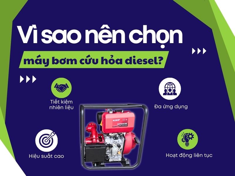 Vì sao nên chọn máy bơm cứu hỏa diesel?