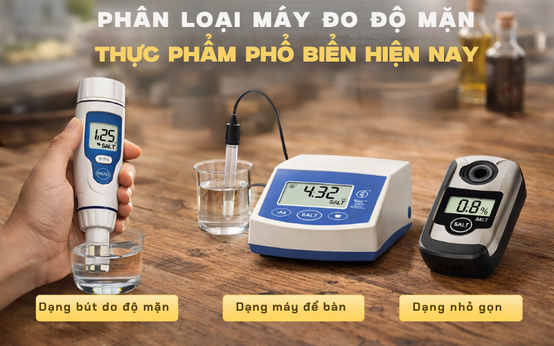 Phân loại máy đo độ mặn thực phẩm phổ biến hiện nay