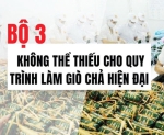 Hình ảnh Bộ 3 không thể thiếu cho quy trình làm giò chả hiện đại